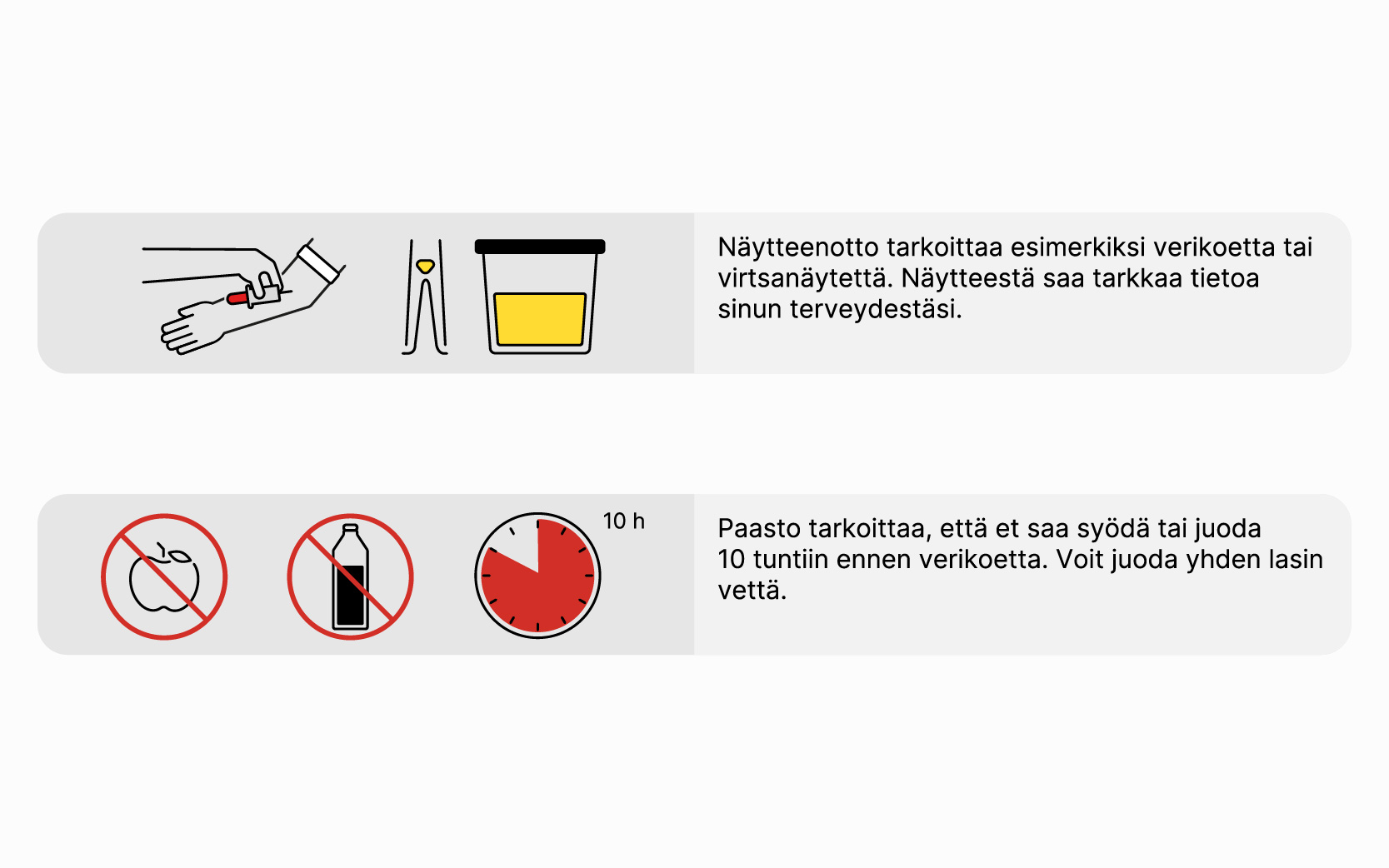 Kuvassa on kaksi otetta selko-ohjeesta. Ensimmäisessä on verikoetta ja virtsanäytettä esittävät kuvat. Toisessa on paastoa esittävät kuvat.