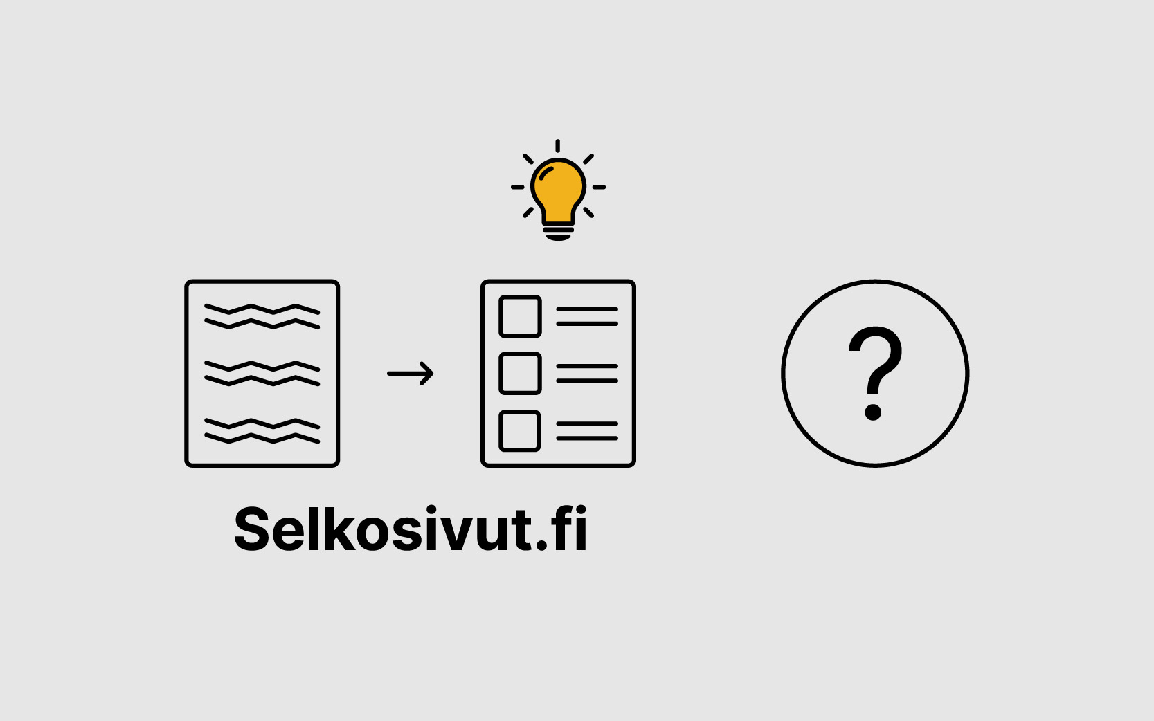 Kuvassa selkosivujen tunnuslogo ja kysymysmerkki.
