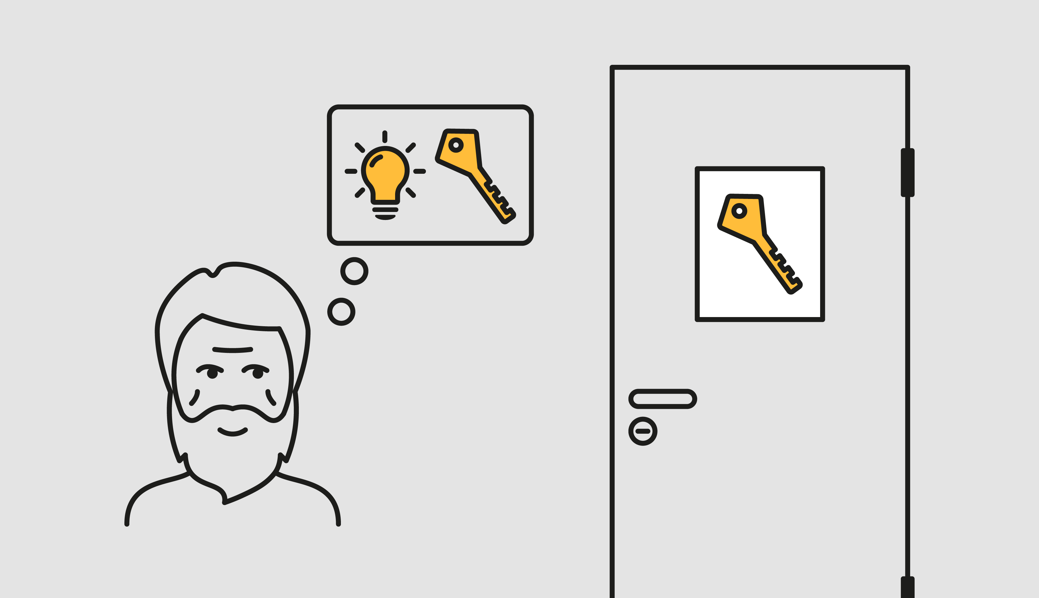 Kuvassa on mies, jolla on parta ja ovi, jossa on avaimen kuva. Miehellä on ajatuskupla, jossa on avain ja ajatusta kuvaava lamppuikoni.