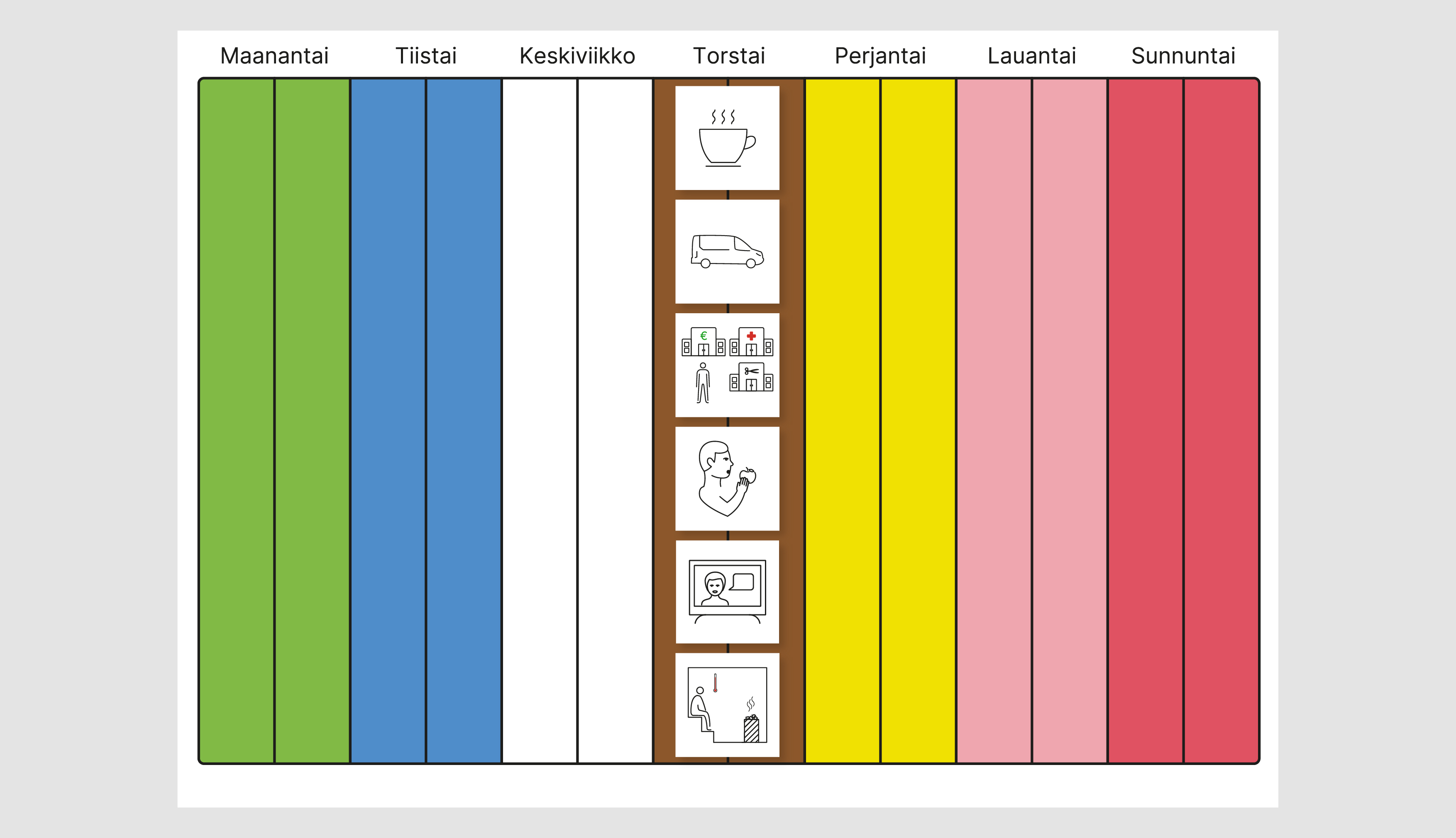 Viikkotaulu, jonka torstai on kuvitettu.