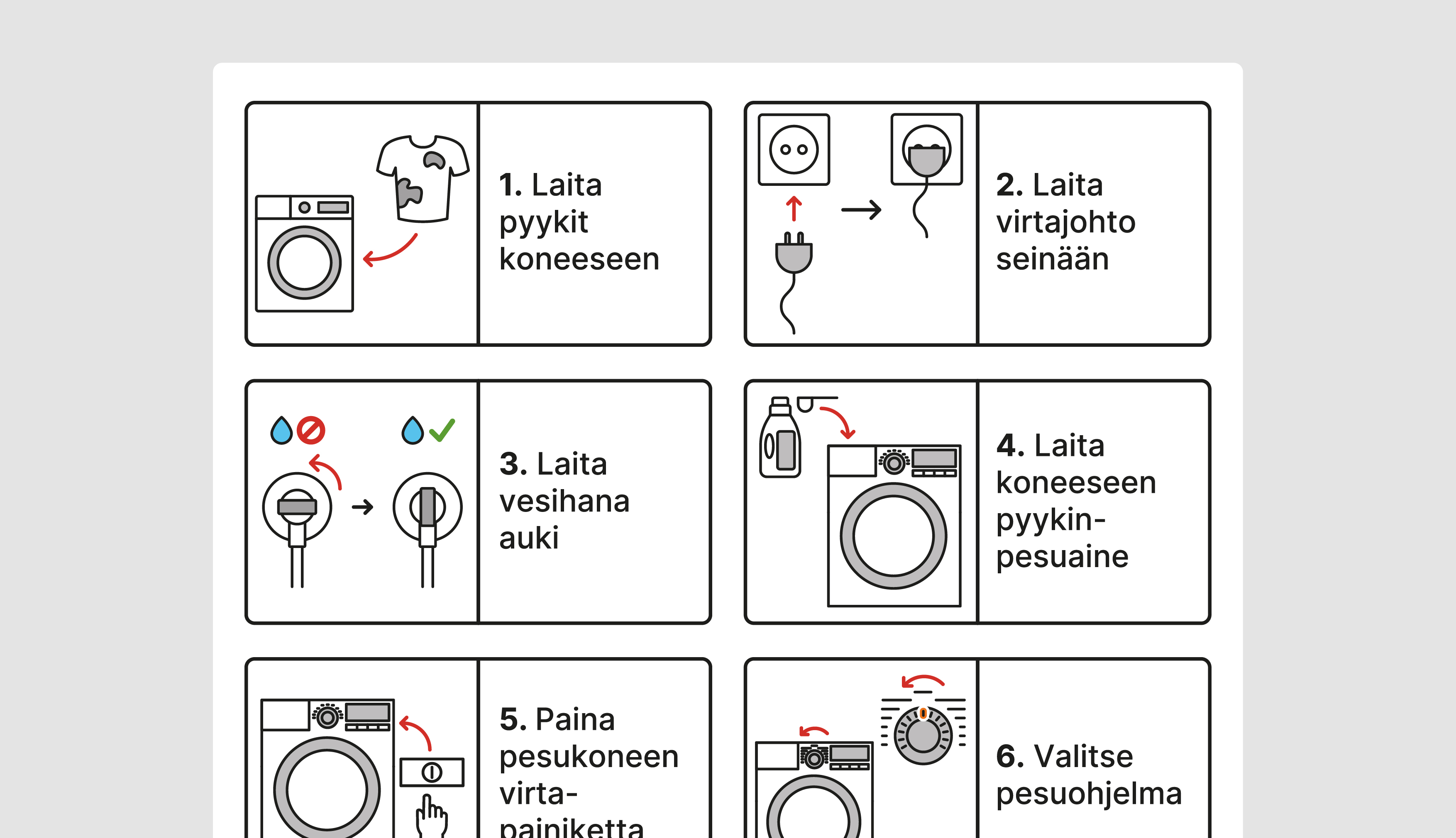 Kuvitettu pesukoneohje.