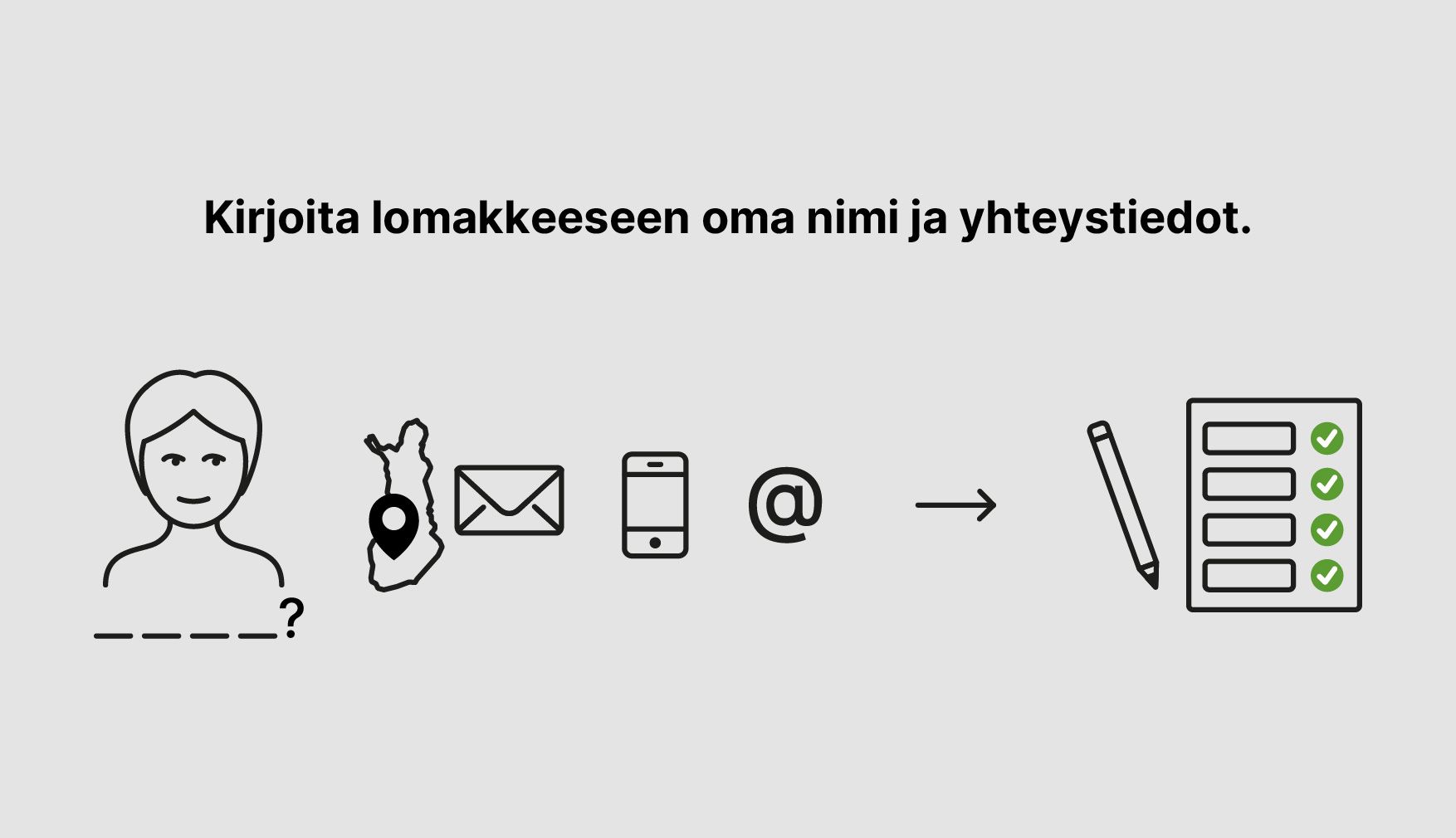 Lausekohtainen kuvitus, jokaista sanaa vastaa kuva.
